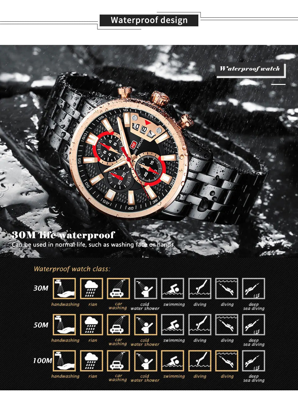 MINI FOCUS Chronograph Quartz Watch for Men with Stainless Steel Bracelet Luxury Sport Analog Wristwatch with Date Black Purple