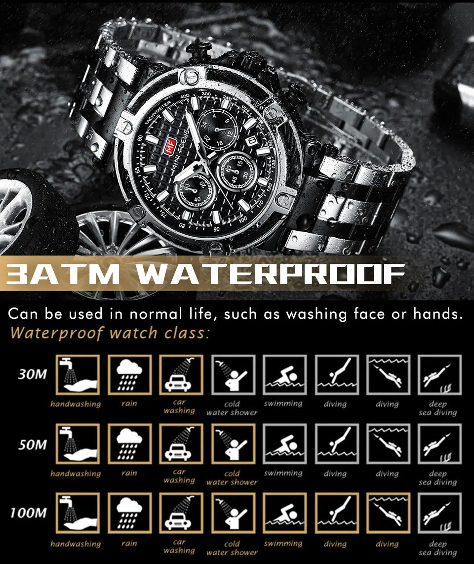 MINI FOCUS Analog Quartz Dress Watch Men Silver Blue Stainless Steel Band Chronograph Luminous Wristwatch with Date 24-hour 0470